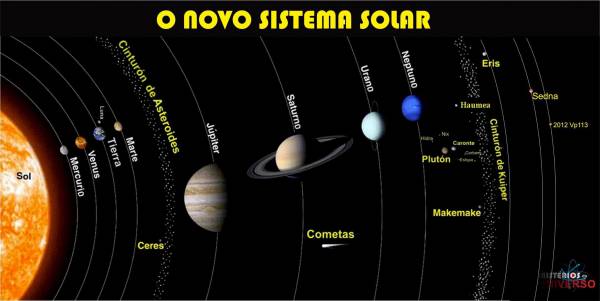 A física do possível  Jogo de física com perguntas e respostas - site efuturo.com.br