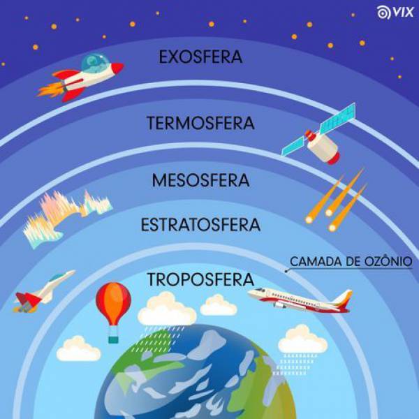 Quebra cabeça   - site efuturo.com.br