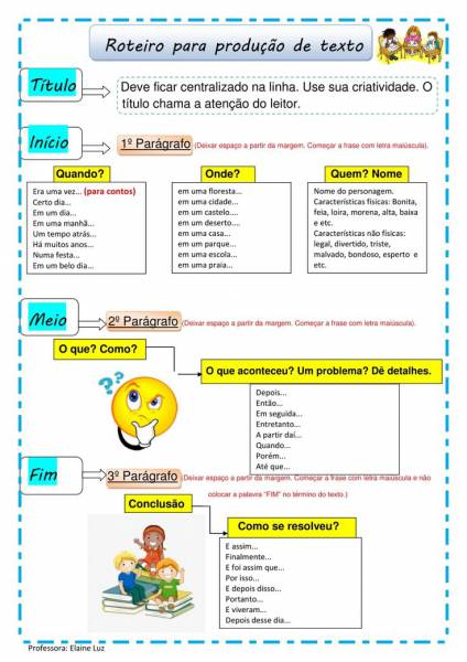 Língua portuguesa  Produção textual - site efuturo.com.br