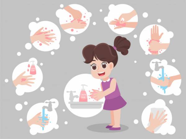 Como lavar as mãos? 