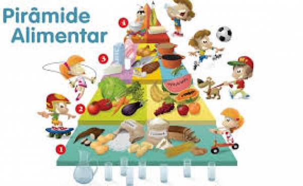 Pirâmide dos alimentos 2 a 10 anos 