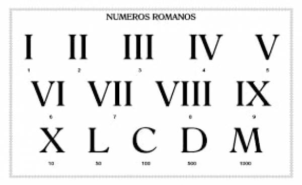 Números Romano  identificar a forma de escrever os nº em escrita romana - site efuturo.com.br